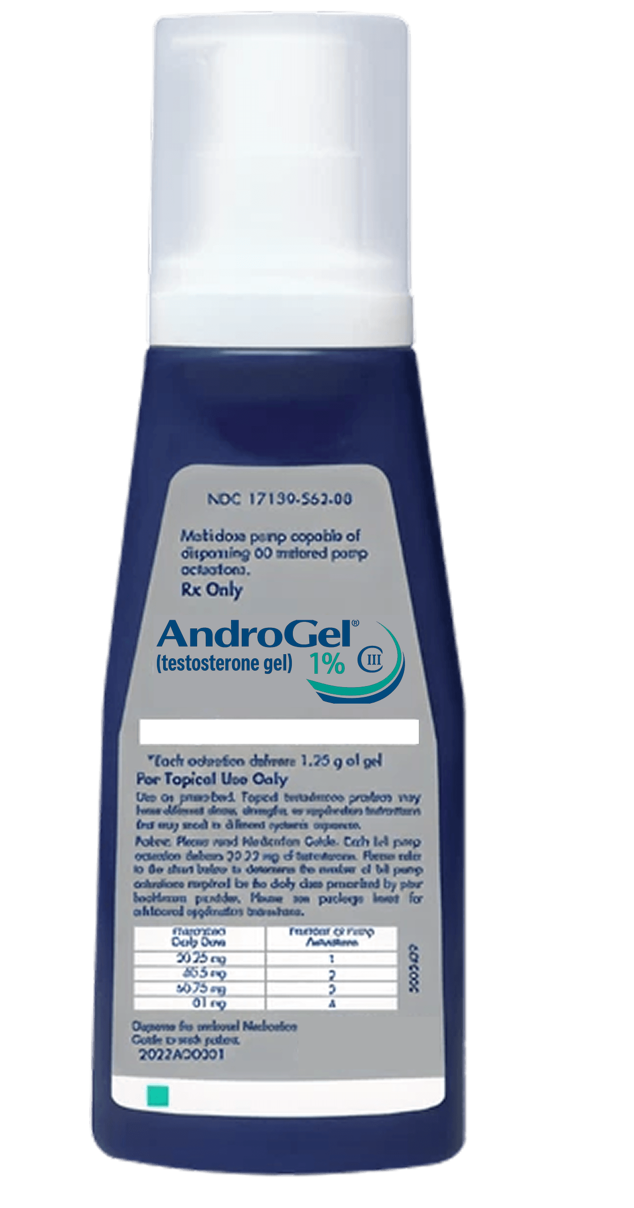 Testosterone gel pump bottle